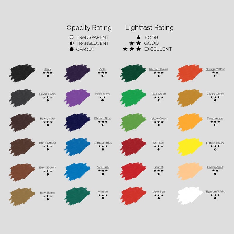 MyArtscape Acrylic Paint Set - 24 x 21ml Tubes - Lightfast - Heavy Body - Image 4